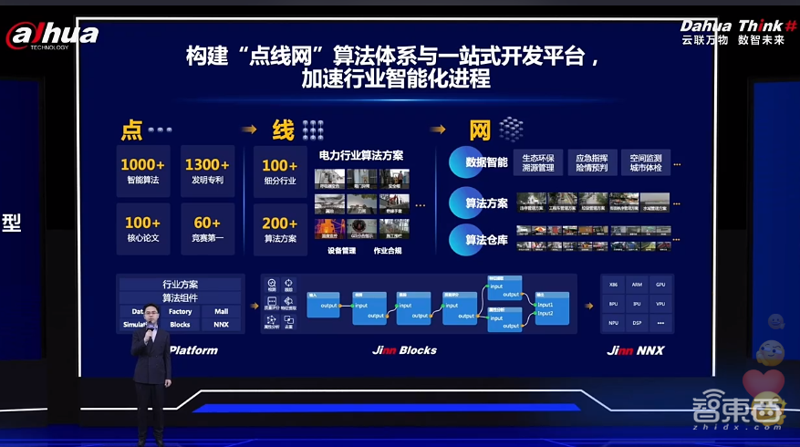 磨尖技术之“矛”,用技术内功突围智慧物联市场,对话大华股份高级副总裁
