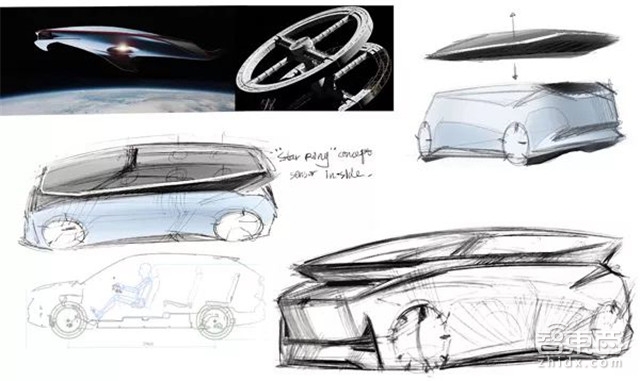 解密史上第五波造车潮:60多家涌入,直面6大杀手【附下载】| 智东西内参