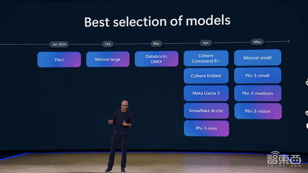 微软昨夜AI全家桶狂飙：GPT-4o上云，纳德拉现场表白OpenAI，Altman剧透新模型