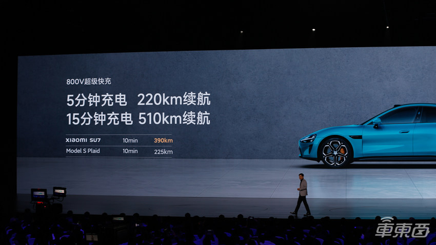 零百加速2秒级！小米汽车SU7发布，雷军：9.99万就别想了【三小时发布一文看尽】