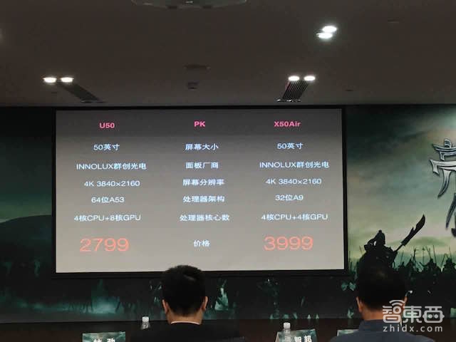 酷开推2799元50寸4K电视 还狠批友商是伪生态