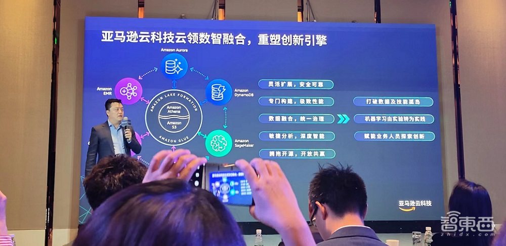 亚马逊云科技推云数智一体服务，秀智能湖仓成果