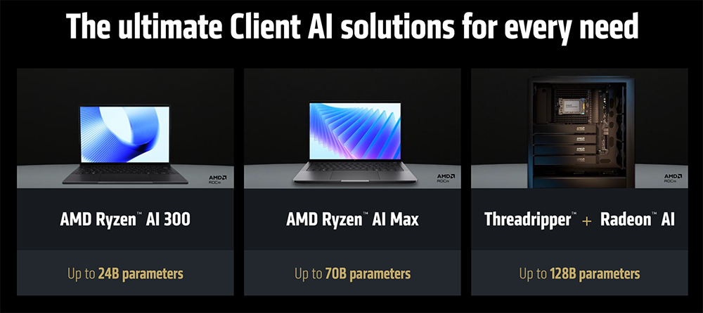 AMD甩出最猛两代AI芯片!全球首推432GB HBM4,OpenAI CEO现场夸