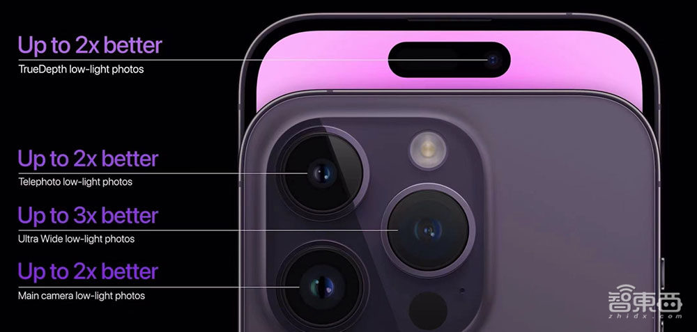 iPhone 14剪断刘海干掉SIM卡,4nm芯片配卫星通信!苹果三大新品干货全在这