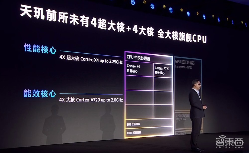 破旧立新,联发科天玑9300的“全大核”成了旗舰芯新方向