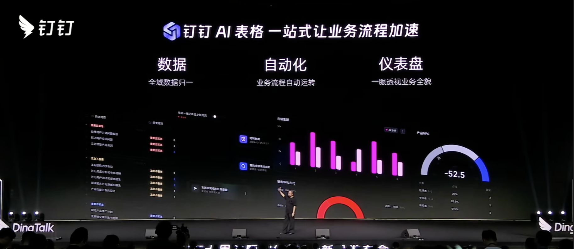 阿里扔出釘釘AI全家桶！首款AI硬件499元起，創(chuàng)始人無招回歸首秀