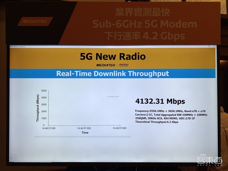 联发科推全球首款单芯片5G手机芯片 明年初产品上市