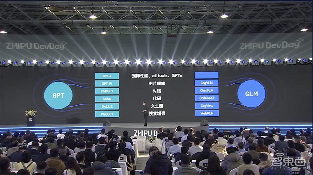 全面对标OpenAI生态!智谱AI推出GLM-4大模型全家桶,GLMs上线,不会编程也能创建Agent