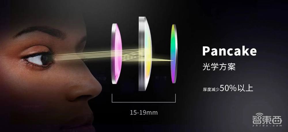 国产VR第二春到了!超十款新品接连炸场,字节硬刚Meta