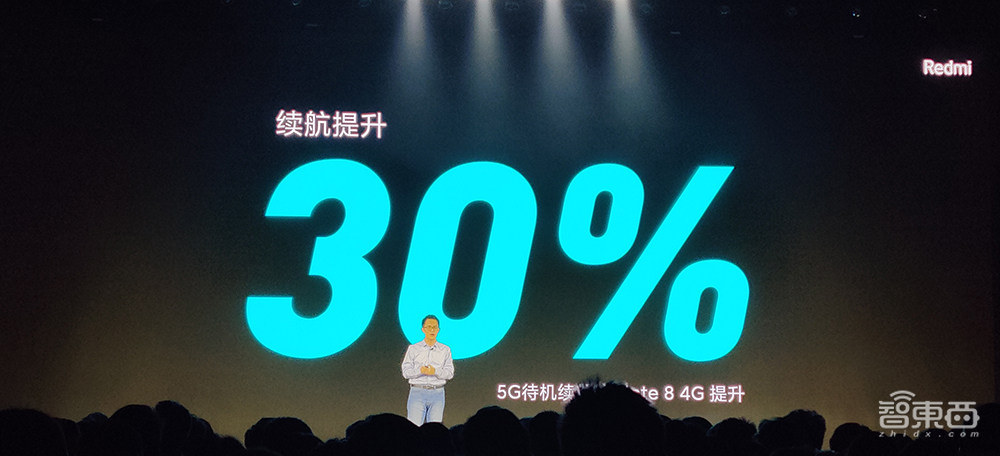 5G时代厂商难逃千元机“真香”,Redmi再发4G新机999元起