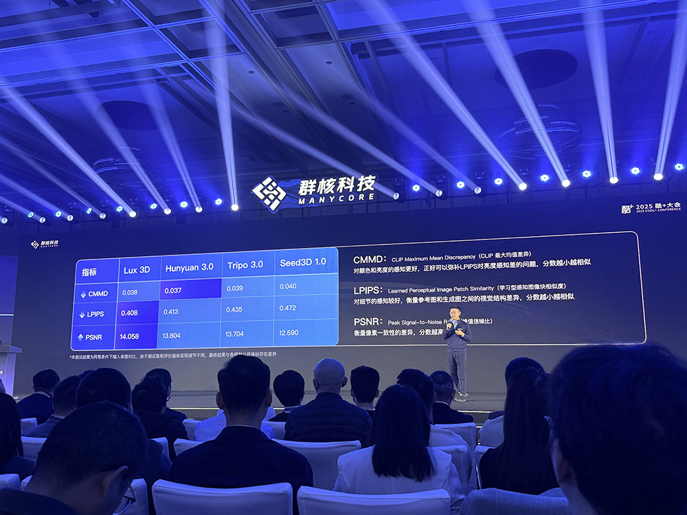 群核科技亮出战略全景图,开放底层空间智能能力,连发两大新品