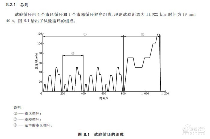 李想炮轰国产电动车:特斯拉打到家门口了!别自嗨