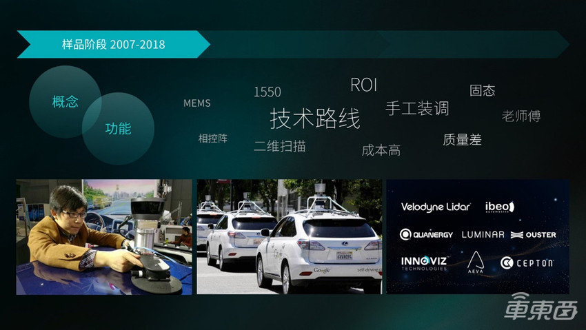 禾赛科技李一帆：激光雷达是“作弊武器”，今年渗透率将超16%