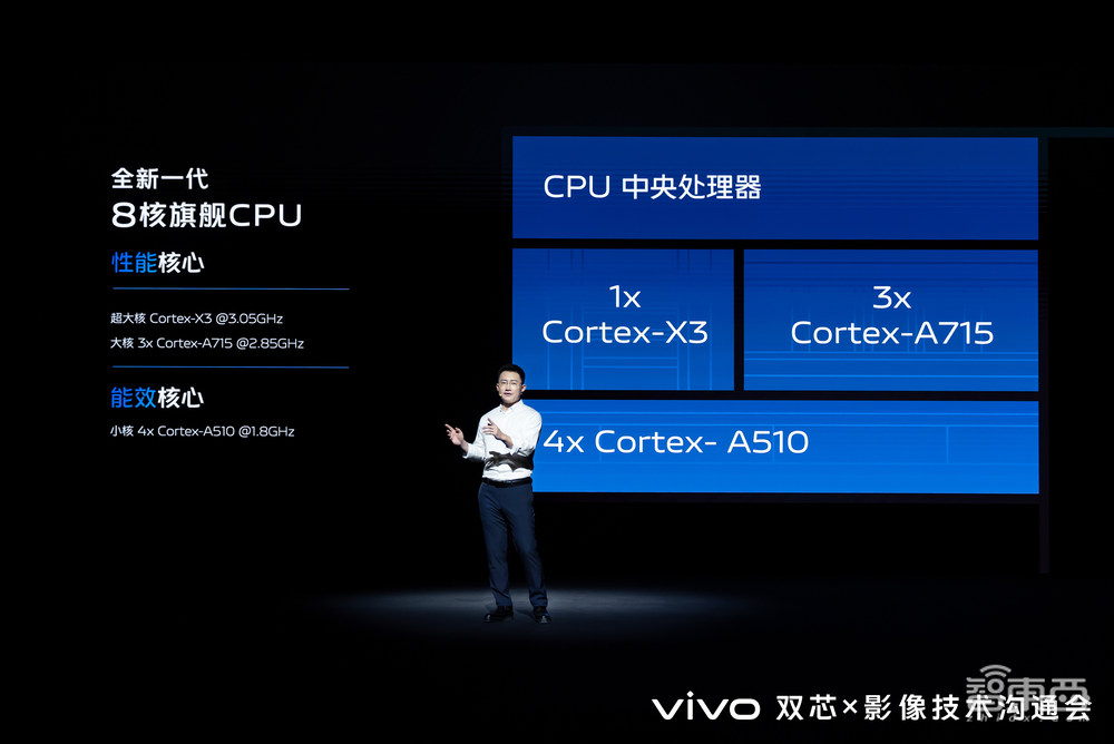 大秀自研芯V2，vivo X90系列有望突破移动影像天花板