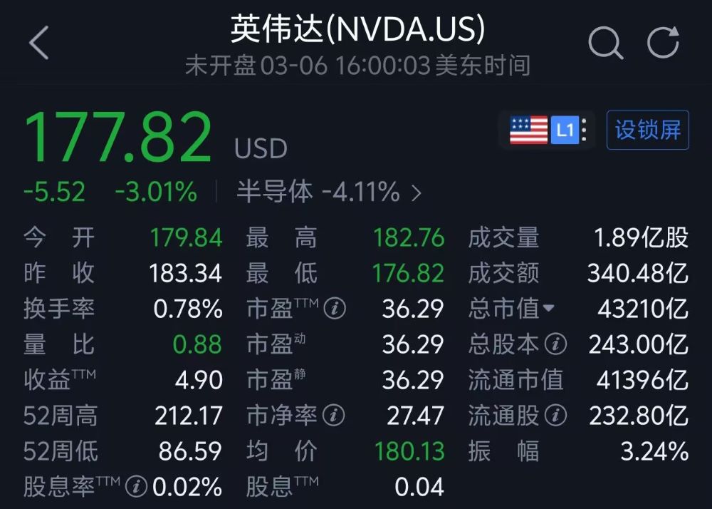 OpenAI“星际之门”扩建告吹？曝融资遇阻，故障频发，英伟达下场救火