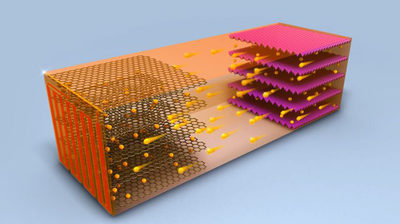 美国宾州大学推新式充电法：加热电池后冷却 10分钟充满一台电动车