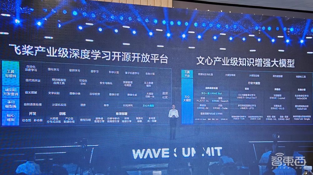 背靠800万开发者,百度大模型推理能力提升20倍,首发超级助理