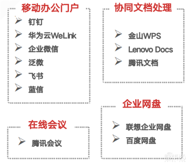 疫情后的经济红利!15个新行业,百页报告看懂新时代数字经济【附下载】| 智东西内参