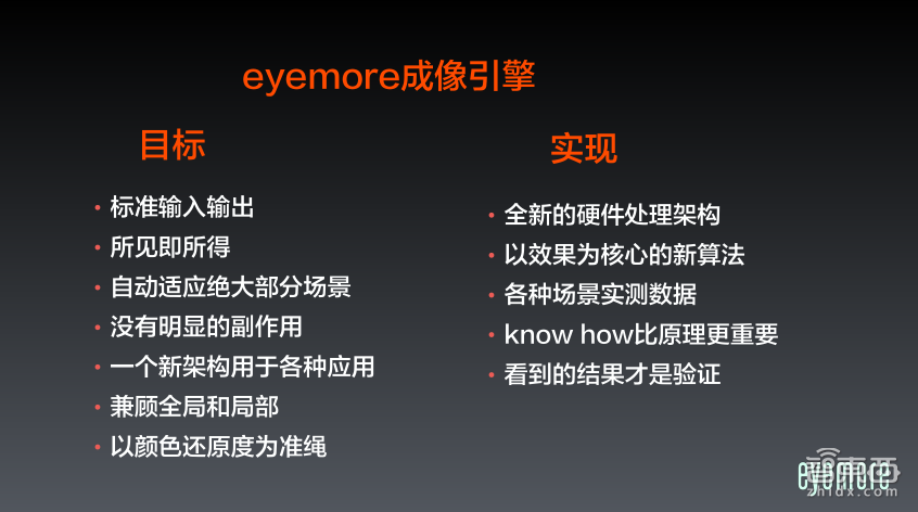 【PPT下载】如何克服ISP解决不了的复杂光线难题?眼擎科技朱继志给出了答案!