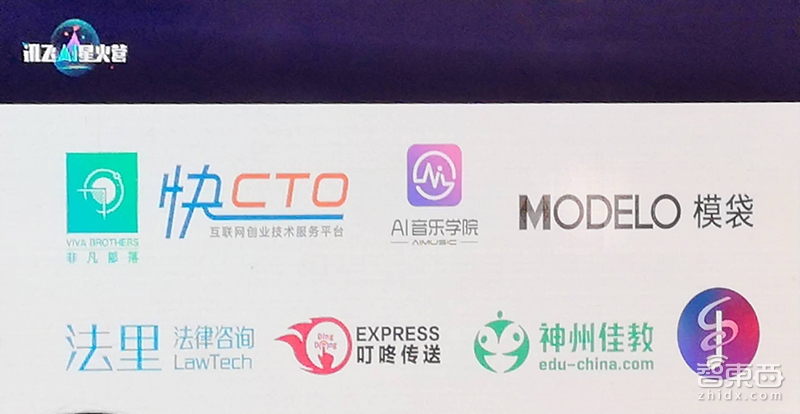 8支路演项目,80家投资机构,科大讯飞布局AI赛道的另一条路