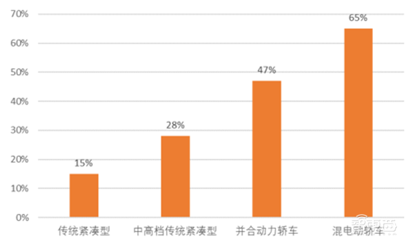 5G换机潮，VR/AR回暖，AIoT大爆发！谁是下个消费电子制造之王？| 智东西内参