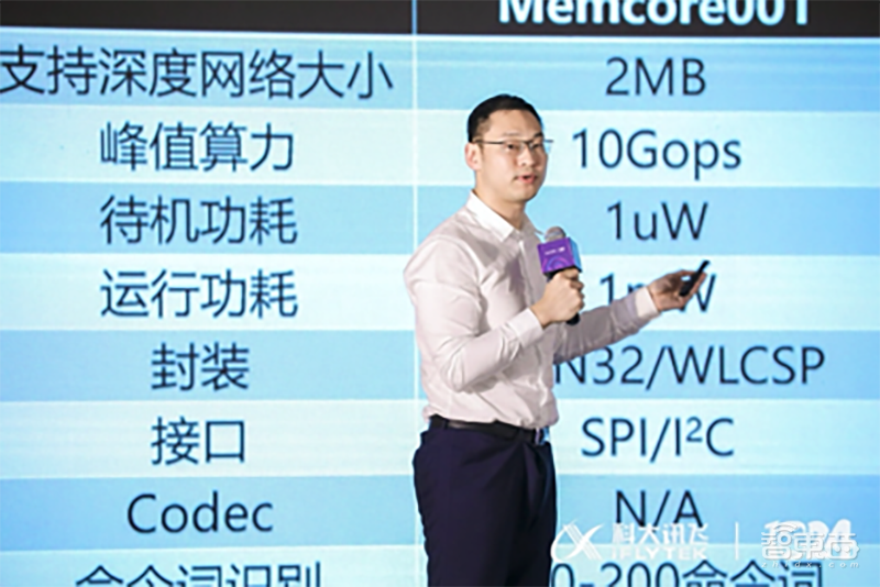 颠覆传统芯片架构，用闪存做AI推理，这家创企要造不一样的语音芯片