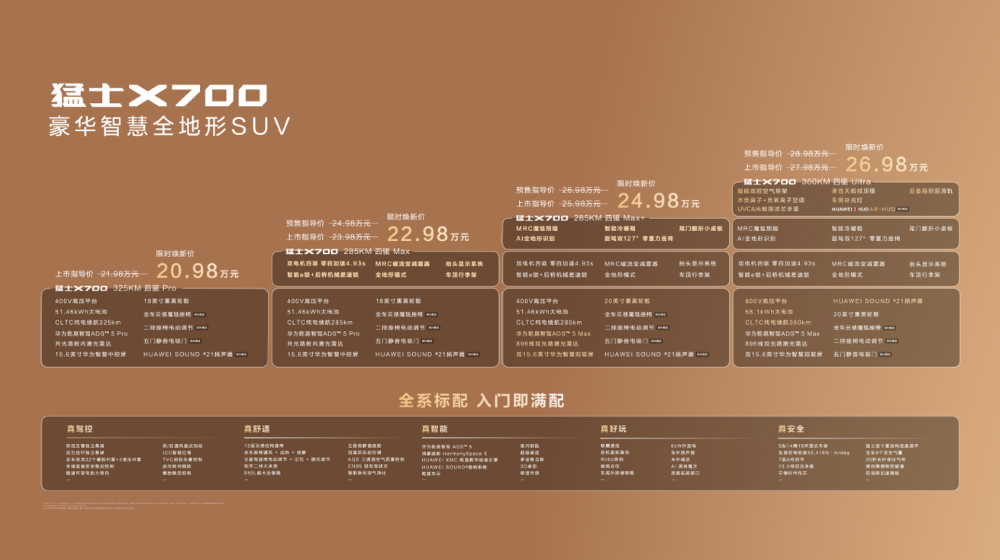 猛士X700限时20.98万起售!上车华为ADS 5,支持乡道土路辅助驾驶