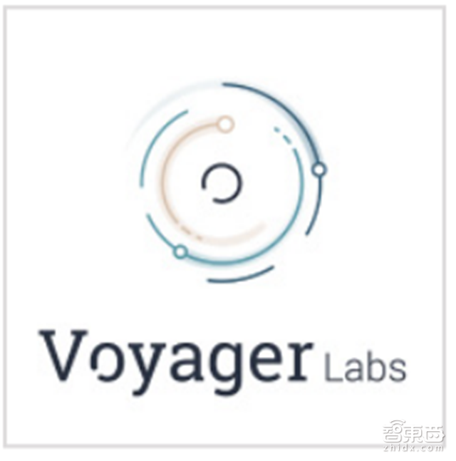 CB Insight發(fā)布創(chuàng)業(yè)百?gòu)?qiáng)榜單 AI成功案例最強(qiáng)盤(pán)點(diǎn)【附下載】|智東西