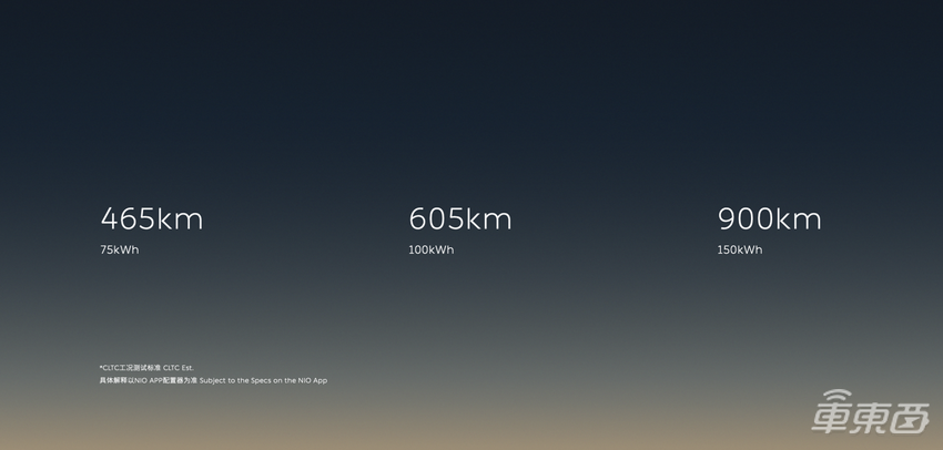 蔚来连发两款新车！ES8售价突破60万，500kW充电桩也来了