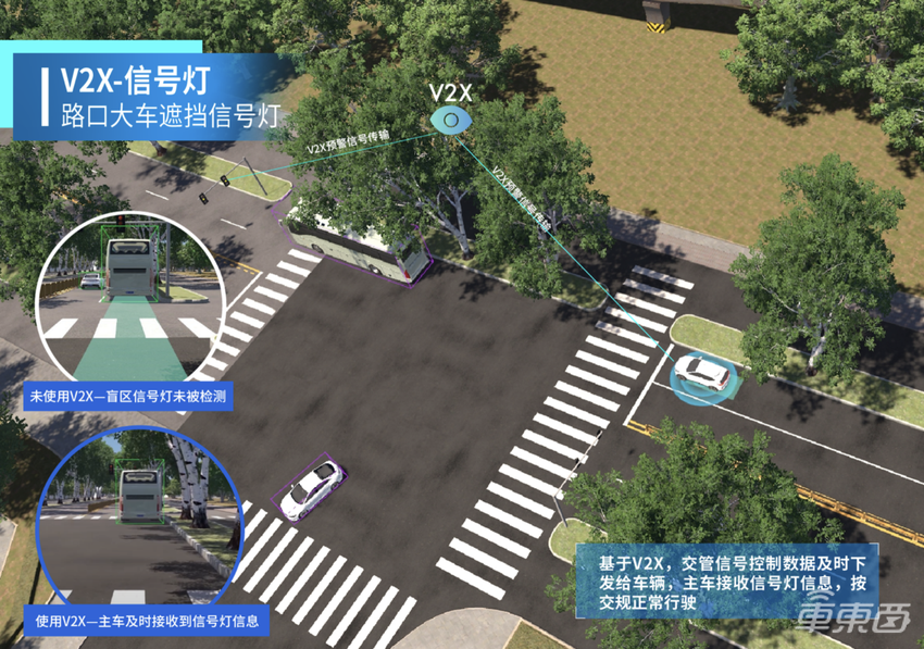 发布车路协同方案Apollo Air，百度为何选了最难走的道路？