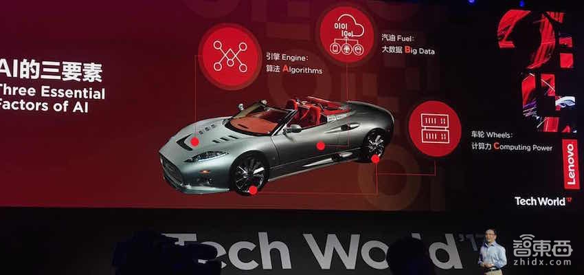 联想全面拥抱人工智能 底气在哪？