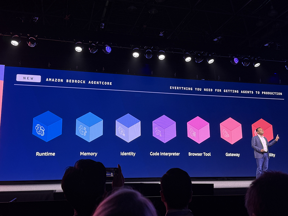 刚刚,亚马逊推Agent全家桶!5招连发,狂堆猛料,吹响AI集结号