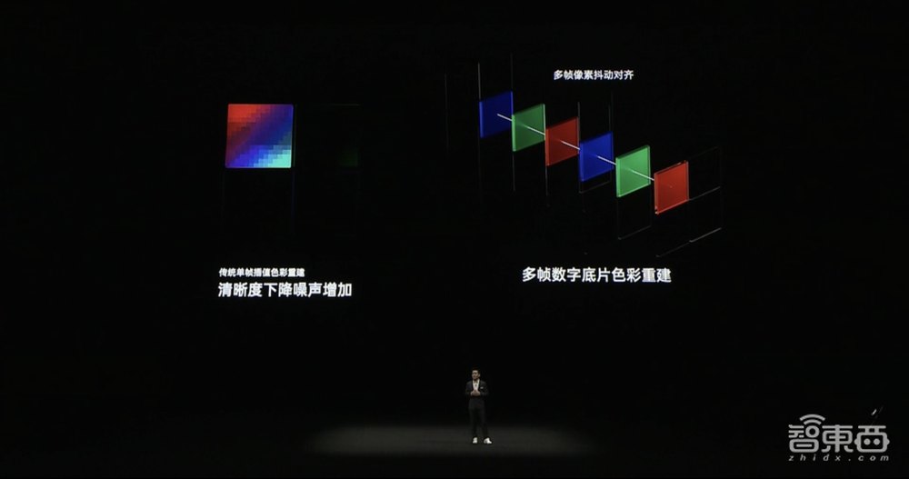 最强4nm天玑旗舰芯!OPPO Find X6发布,自研NPU大增影像表现力