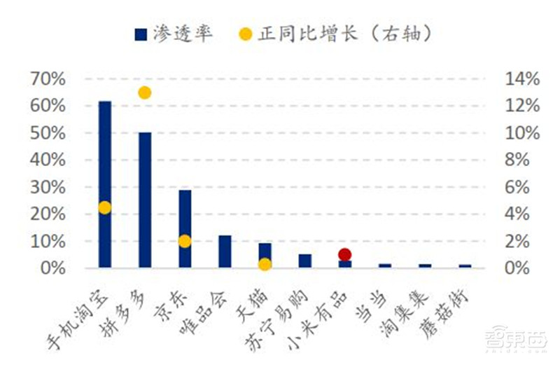 中国手机是怎样征服世界的？百页报告看我国手机产业有多强 | 智东西内参