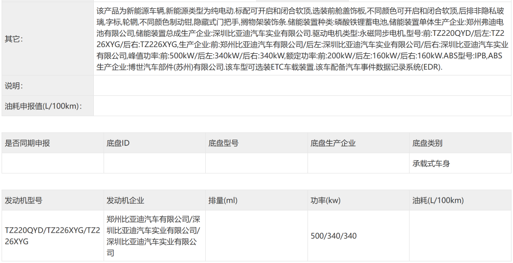 华为系首款方盒子来了!小米增程车北京工厂生产,6月工信部车展8大新车解读