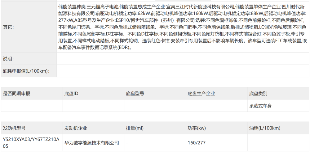 华为系首款方盒子来了!小米增程车北京工厂生产,6月工信部车展8大新车解读