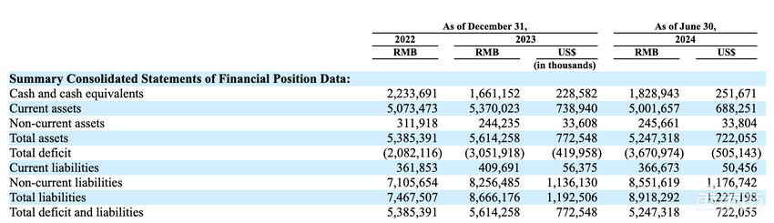 国内通用智驾第一股赴美IPO!何小鹏、英伟达、博世都投了,估值370亿元