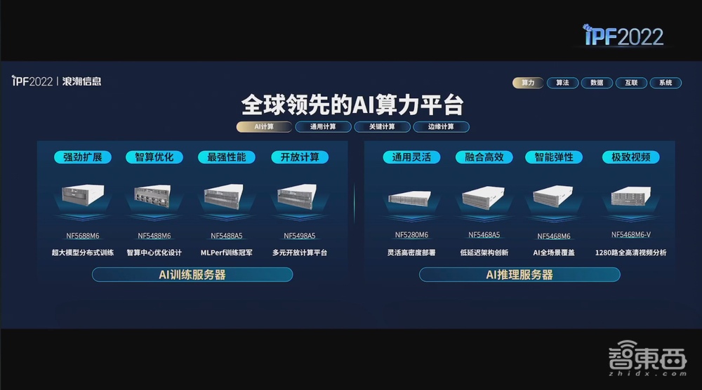 浪潮首推元宇宙服务器！亚洲最大液冷基地亮相，还有虎年春晚红包幕后功臣