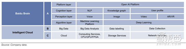 老美为何瑟瑟发抖? 高盛带你解密中国AI的全面崛起【附下载】| 智东西内参