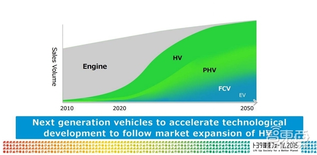 智东西晚报:传小米下周将发布“分体式”电视