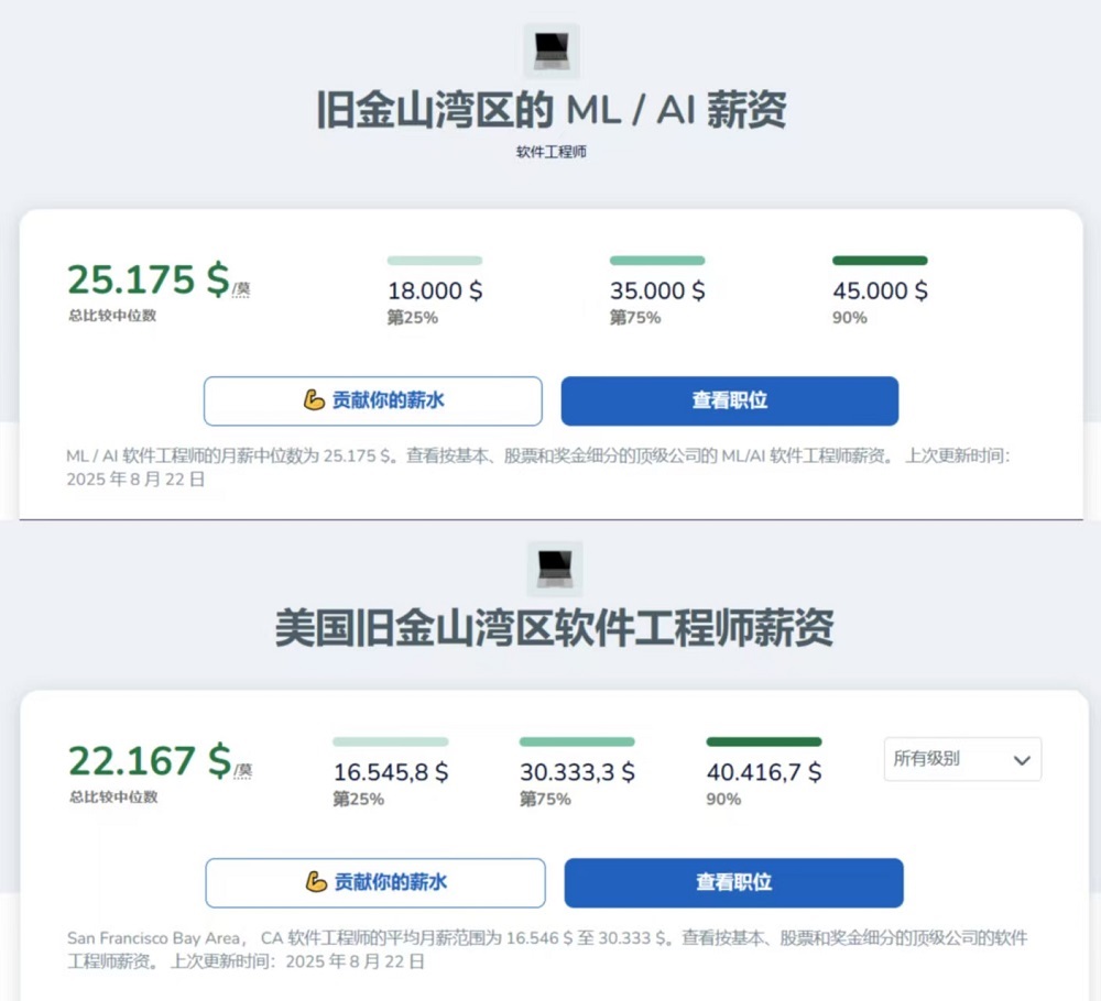 大模型价格战逆转?深扒17家厂商最新定价,竟有超7成在涨价