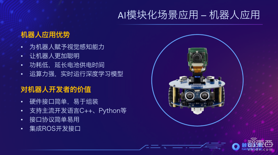 【PPT下载】6大要素、4个案例！快速读懂模块化AI