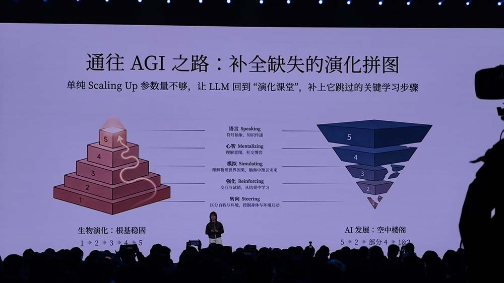 金句媲美雷军!罗福莉首次站台小米演讲,揭秘MiMo大模型和背后团队