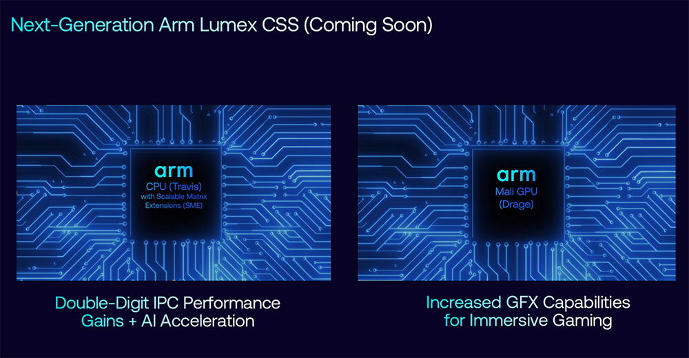 对话Arm高级副总裁:今年推新旗舰Travis CPU,带来双位数IPC性能提升