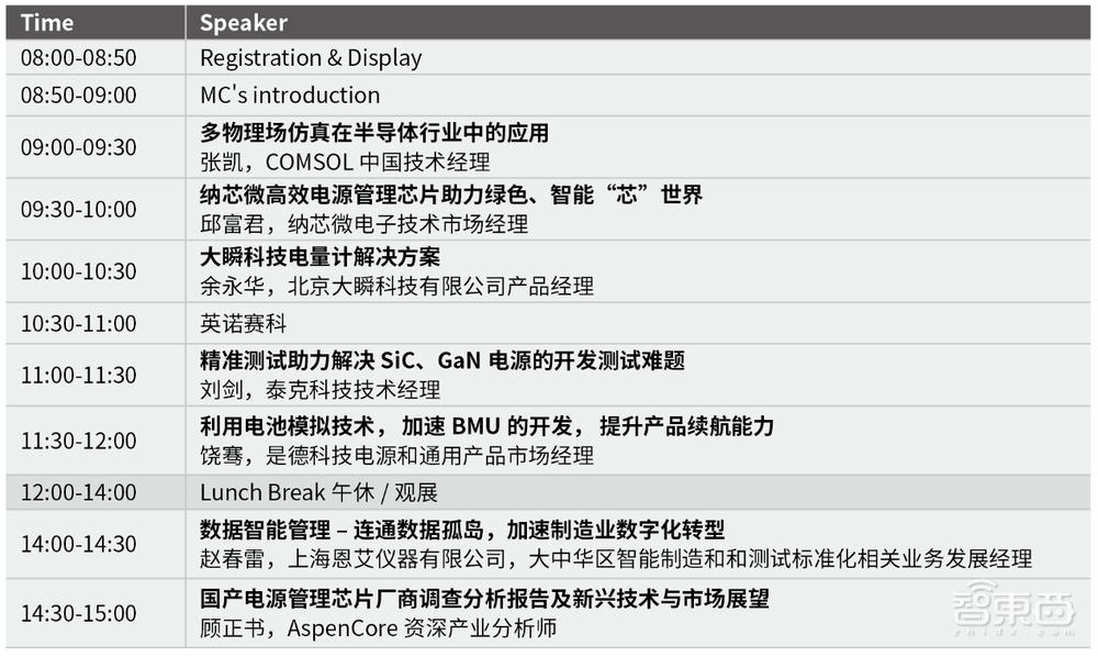 IIC Shenzhen聚焦半导体市场趋势与供应链安全,邀您共赴行业盛宴