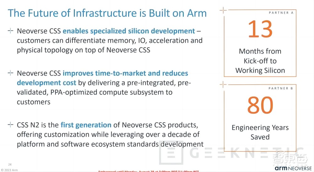 决战数据中心!Arm放出定制芯片新招式,13个月搞定云端CPU开发