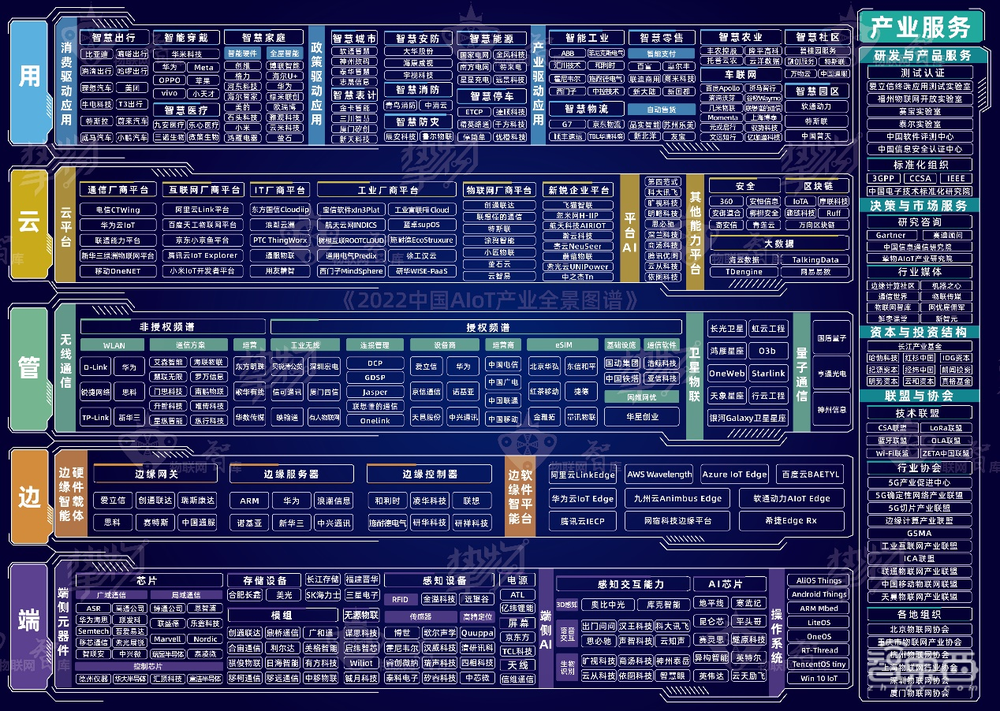 “智微见著·踏物寻机”!2021中国AIoT产业年会顺利召开!