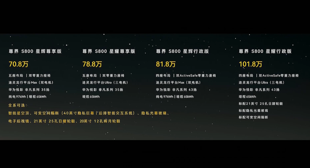 顶豪版101.8万！华为系最贵车开卖