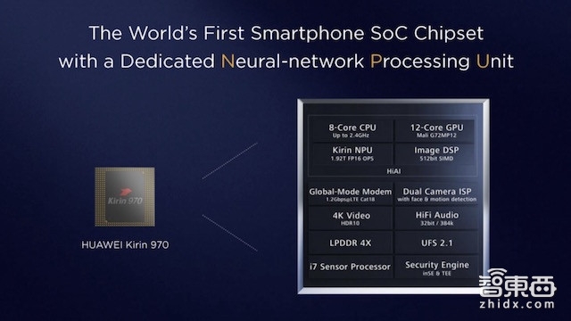 华为麒麟970启示录:AI芯片的三大路径和两种场景【附下载】| 智东西内参