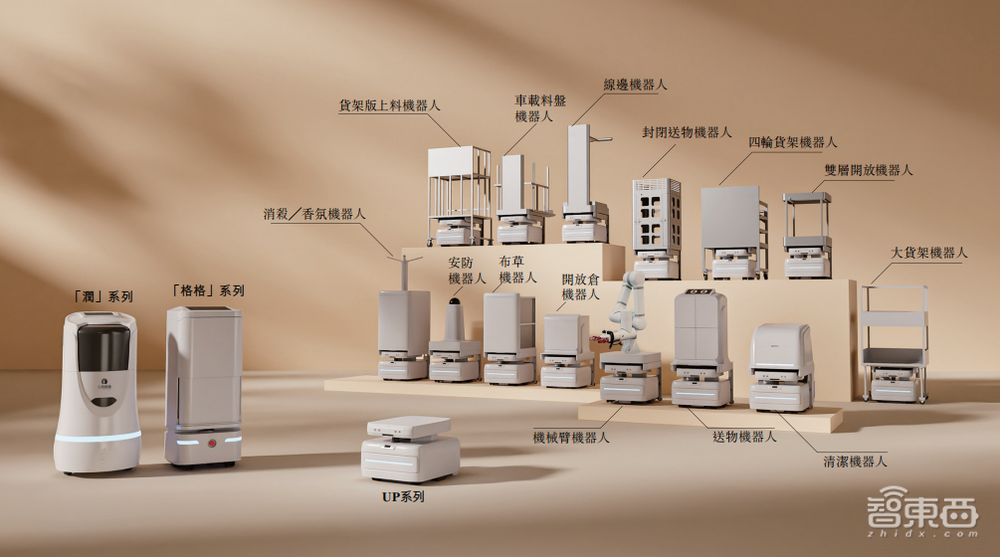 北京酒店机器人公司赴港IPO,三年亏8亿,阿里腾讯是股东